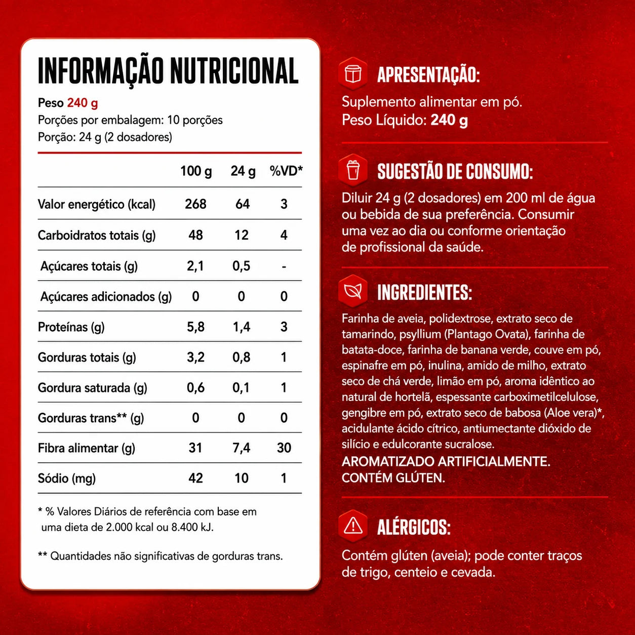 Tratamento de Constipação Intestinal - Const PRO Vittal Nat